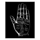 Search for palmistry hand posters Fortune teller