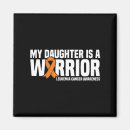 Search for aws magnets Orange