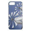 Search for renew iphone cases Power