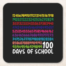 Search for numbers of coasters Teacher