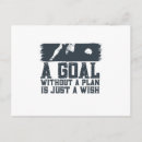 Search for goals postcards Dream big