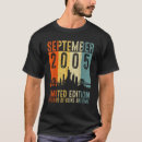 Search for 18 years of being awesome tshirts 2005