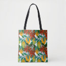 Search for mango bags Pattern