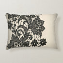 Search for shabby chic paris cushions Parisian