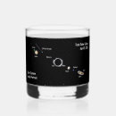Search for april barware Astronomy