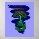 Search for earth day animals posters Global warming