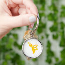 Search for clever key rings Unique