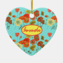 Search for girl best friend christmas tree decorations For kids