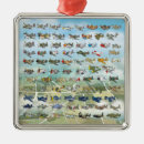 Search for aviation christmas tree decorations Airplane