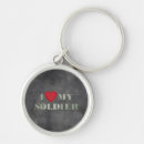 Search for soldier with key rings Wife