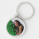 Search for 2018 round key rings High school