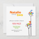 Search for bird birthday invitations Fun
