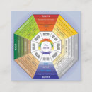 Search for feng shui business cards Interior