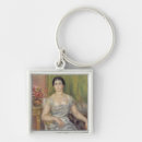 Search for 1919 key rings Portrait
