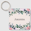 Search for border square key rings Flowers