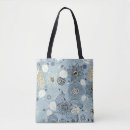 Search for tissue bags Texture
