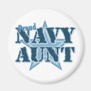 Search for aunt and uncle gifts Uncles