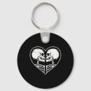 Search for skull couple key rings Skeleton