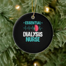 Search for machine christmas tree decorations Funny