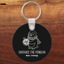 Search for anarchist key rings Nihilist penguin