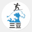 Search for south seas stickers South china sea