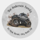 Search for off road adventure stickers Truck