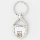 Search for guess key rings Humour