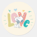Search for forever stickers Snoopy