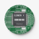 Search for circuit paper plates Printed circuit board