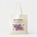Search for major bags Music