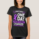 Search for autoimmune tshirts Awareness