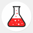 Search for love potion stickers Cute