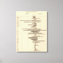Search for migrator art Lithographed