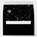 Search for star envelopes Starry night