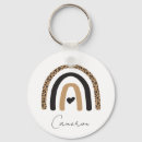 Search for kid room key rings Rainbow