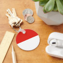 Search for indonesia key rings Jakarta