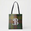 Search for buchanan bags Plaid