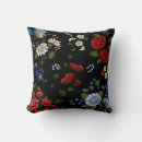 Search for embroidery cushions Girly