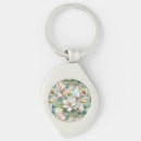 Search for spring decoration key rings Botanical