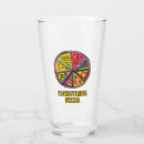 Search for pepperoni pizza mugs Cute