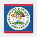 Search for flag key magnets World flags