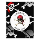 Search for cross bones posters Jolly roger