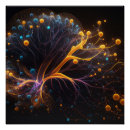 Search for neuron posters Brain