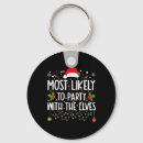 Search for christmas t key rings Likely