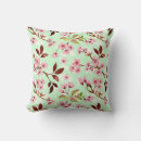 Search for pink cherry blossom cushions Home