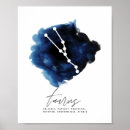 Search for taurus posters Modern