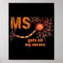 Search for ms posters Awareness