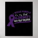 Search for alzheimers disease awareness posters Alzheimer young