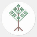 Search for freya stickers Odin