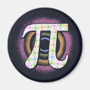 Search for pi day magnets Mathematics